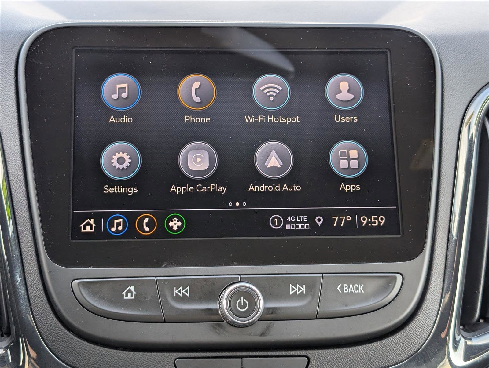 2023 Chevrolet Equinox RS