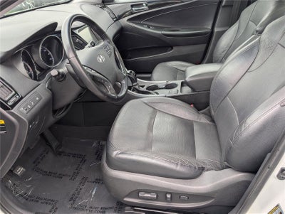 2014 Hyundai Sonata Limited